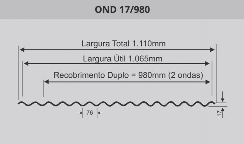 Telha Metálica Ondulada AT 17/980